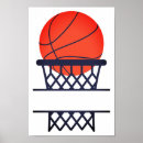 Suche nach personalisierter basketball poster Monogramm