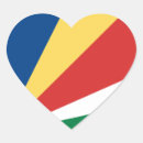 Suche nach seychellen aufkleber Weltflaggen