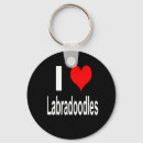 Suche nach labradoodle waren schlüsselanhänger Labradoodles