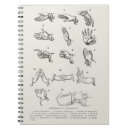 Suche nach anatomie kleine notizbücher Vintage