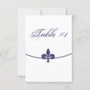 Suche nach fleur de lis Einfach