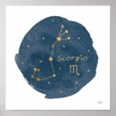 Suche nach horoskop poster Tierzeichen
