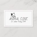 Suche nach unterkunft visitenkarten Katze
