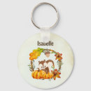 Suche nach eichhörnchen schlüsselanhänger Chipmack