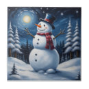 Suche nach schneemann fliesen Winter