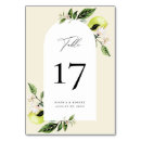 Suche nach italienisch tischkarten Mediterran