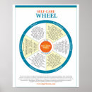 Suche nach sozialarbeiter poster Therapeut