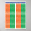 Suche nach übersetzer poster Übersetzen