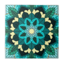 Suche nach mandalas fliesen Muster