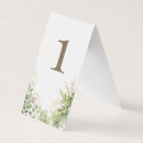 Suche nach text tischkarten Hochzeitsfeier