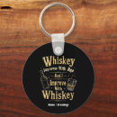 Suche nach whiskey schlüsselanhänger Getränk