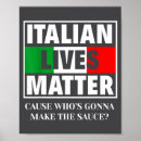 Suche nach italienische mode poster Retro