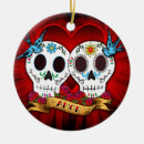 Suche nach calavera ornamente Schädel
