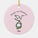 Suche nach erstes weihnachten zwillinge ornamente Jahr