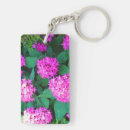 Suche nach diy schlüsselanhänger Geburtstag