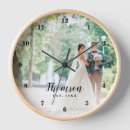 Suche nach geschenkideen für eltern poster Weihnachtsgeschenke für großeltern