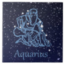 Suche nach aquarius fliesen Astrologie