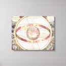 Suche nach planisphere poster Zeichen