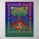 Suche nach tree of life poster Druck