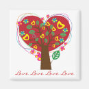 Suche nach die leidenschaft magnete Schön