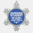 Suche nach die krankenpflege ornamente Uni