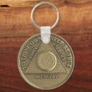 Suche nach programm schlüsselanhänger Erholung