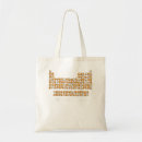 Suche nach chemie tragetaschen Wissenschaftlich