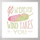 Suche nach winds poster Inspiration