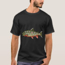 Suche nach bachforelle tshirts Angelrute