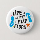 Suche nach ich bin herein buttons Spaß