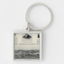 Suche nach pager schlüsselanhänger Run