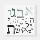 Suche nach buchstaben magnete Alphabet