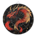 Suche nach chinesisch dartscheiben Drache