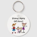 Suche nach strichmännchen schlüsselanhänger Niedlich