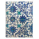 Suche nach noten notizbuch Blau