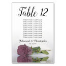 Suche nach gäste tischkarten Sitzplan