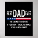 Suche nach dada poster Väter