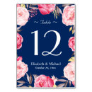 Suche nach blumenkranz tischkarten Schön