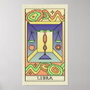 Suche nach zodiac poster Horoskop zeichen