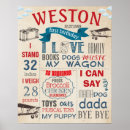 Suche nach vintage flugzeug poster Tafel