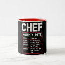 Suche nach kochen kaffee tassen Modern