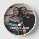 Suche nach freundschaft wanduhren Niedlich