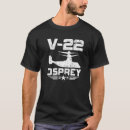 Suche nach mv 22b Cmv