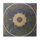 Suche nach horoskop fliesen Astrologie