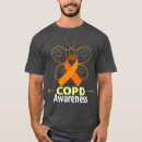 Suche nach weibchen tshirts Band