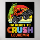 Suche nach monster lkw poster Ungeheuer