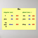 Suche nach verb poster Konjugation