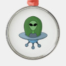 Suche nach raumschiff ornamente Science fiction