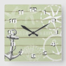 Suche nach besser wanduhren Nautisch