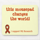 Suche nach änderung mousepads Bewusstsein